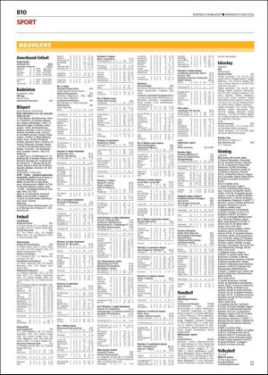 skanskadagbladet_z3_b-20160523_000_00_00_010.pdf