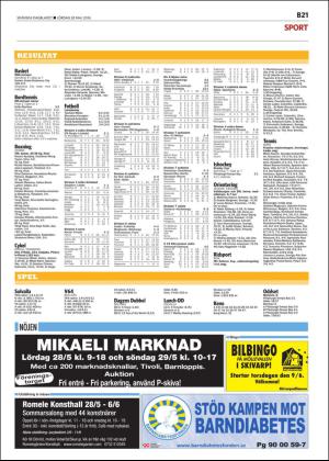 skanskadagbladet_z3_b-20160528_000_00_00_021.pdf