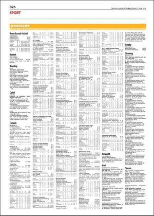 skanskadagbladet_z3_b-20160612_000_00_00_026.pdf