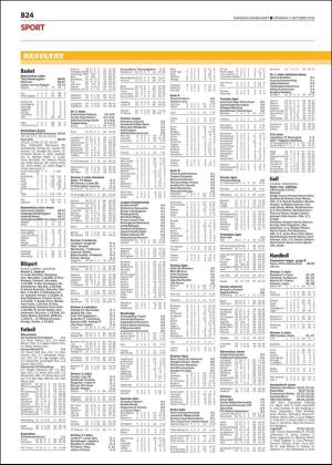 skanskadagbladet_z3_b-20161002_000_00_00_024.pdf