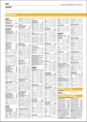 skanskadagbladet_z3_b-20161017_000_00_00_010.pdf