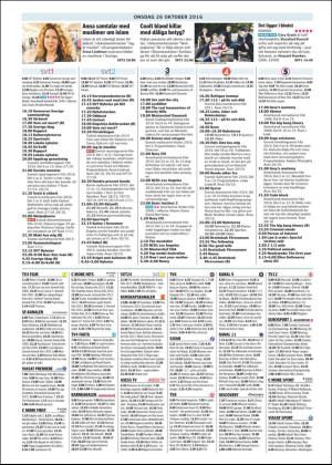 skanskadagbladet_z3_b-20161021_000_00_00_020.pdf