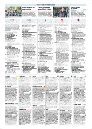 skanskadagbladet_z3_b-20161021_000_00_00_021.pdf