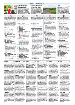 skanskadagbladet_z3_b-20161230_000_00_00_021.pdf