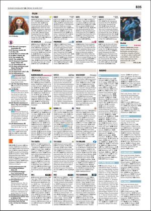 skanskadagbladet_z3_b-20170318_000_00_00_035.pdf