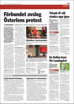 skanskadagbladet_z3_b-20170322_000_00_00_009.pdf