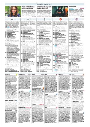 skanskadagbladet_z3_b-20170602_000_00_00_019.pdf