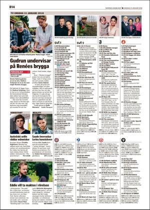 skanskadagbladet_z3_b-20180131_000_00_00_014.pdf