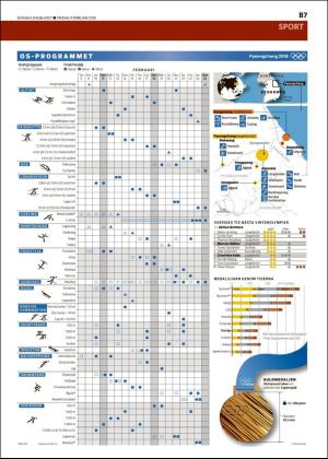 skanskadagbladet_z3_b-20180209_000_00_00_007.pdf
