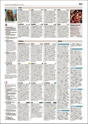 skanskadagbladet_z3_b-20190621_000_00_00_037.pdf