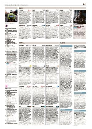 skanskadagbladet_z3_b-20190808_000_00_00_011.pdf