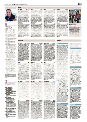 skanskadagbladet_z3_b-20190921_000_00_00_033.pdf