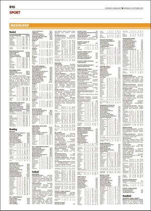 skanskadagbladet_z3_b-20191021_000_00_00_010.pdf