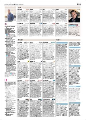 skanskadagbladet_z3_b-20200502_000_00_00_033.pdf