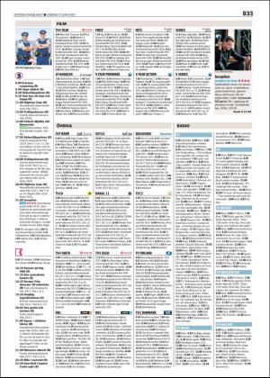 skanskadagbladet_z3_b-20200627_000_00_00_033.pdf