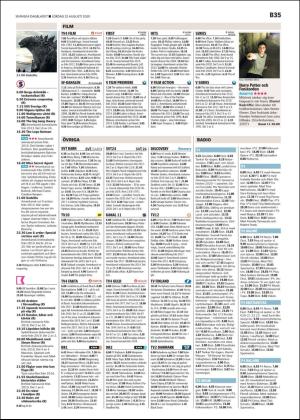 skanskadagbladet_z3_b-20200822_000_00_00_035.pdf