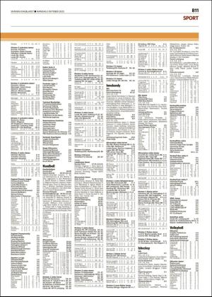 skanskadagbladet_z3_b-20201005_000_00_00_011.pdf
