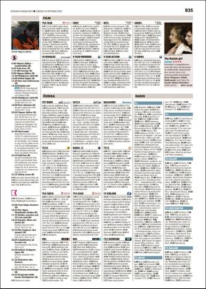 skanskadagbladet_z3_b-20201010_000_00_00_035.pdf