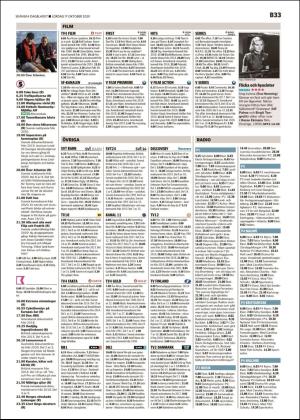 skanskadagbladet_z3_b-20201017_000_00_00_033.pdf