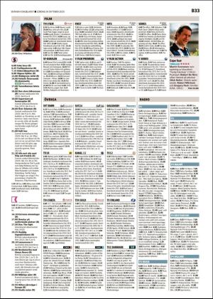 skanskadagbladet_z3_b-20201024_000_00_00_033.pdf