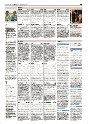skanskadagbladet_z3_b-20201105_000_00_00_011.pdf