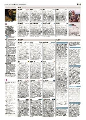skanskadagbladet_z3_b-20201107_000_00_00_035.pdf