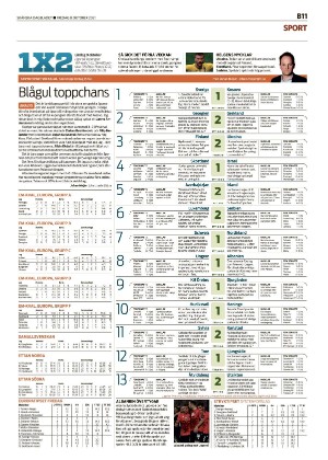 skanskadagbladet_z3_b-20211008_000_00_00_011.pdf