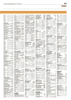 skanskadagbladet_z3_b-20211018_000_00_00_011.pdf