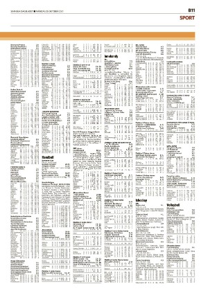 skanskadagbladet_z3_b-20211025_000_00_00_011.pdf