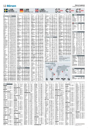 skanskadagbladet_z3_b-20231110_000_00_00_012.pdf