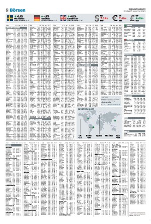 skanskadagbladet_z3_b-20231115_000_00_00_008.pdf