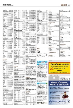 skanskadagbladet_z3_b-20231127_000_00_00_005.pdf