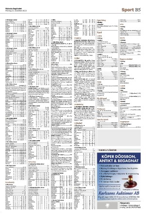 skanskadagbladet_z3_b-20231211_000_00_00_005.pdf