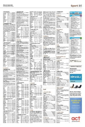 skanskadagbladet_z3_b-20240108_000_00_00_005.pdf