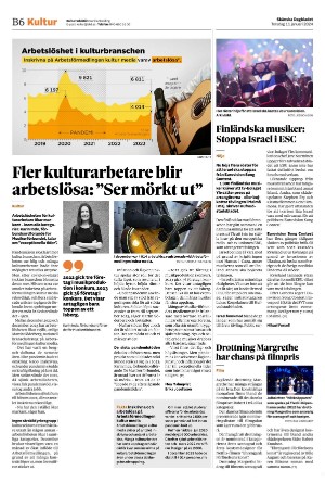 skanskadagbladet_z3_b-20240111_000_00_00_006.pdf