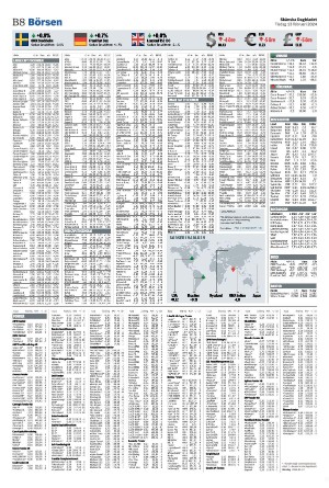 skanskadagbladet_z3_b-20240213_000_00_00_008.pdf