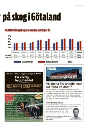 skanskadagbladet_z3_c-20190619_000_00_00_027.pdf