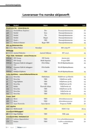 skipsrevyen-20240830_008_00_00_072.pdf