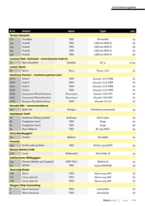 skipsrevyen-20240830_008_00_00_073.pdf