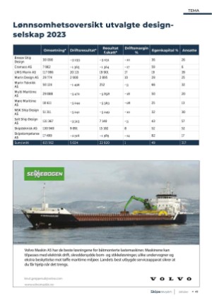 skipsrevyen-20241104_010_00_00_049.pdf
