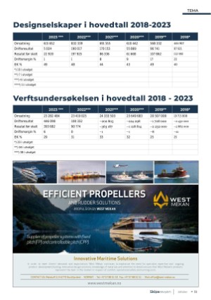 skipsrevyen-20241104_010_00_00_051.pdf