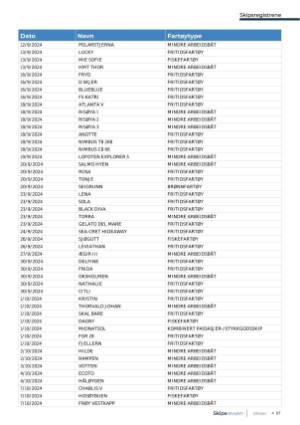 skipsrevyen-20241104_010_00_00_097.pdf