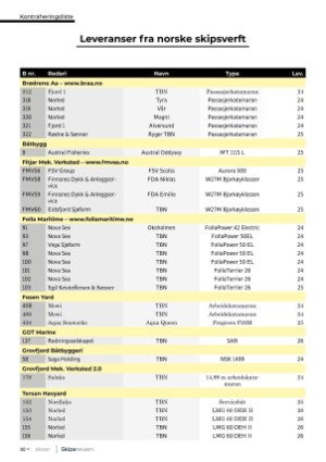 skipsrevyen-20241104_010_00_00_102.pdf