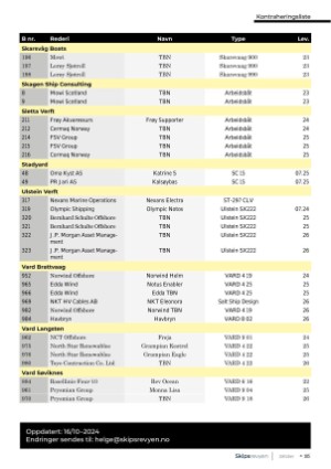 skipsrevyen-20241104_010_00_00_105.pdf