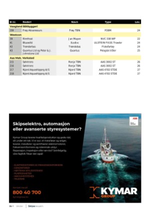 skipsrevyen-20241104_010_00_00_106.pdf