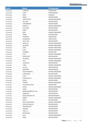 skipsrevyen-20250825_008_00_00_057.pdf