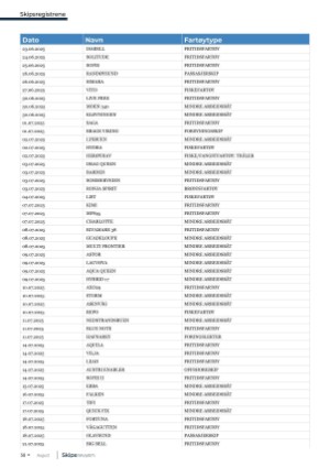 skipsrevyen-20250825_008_00_00_058.pdf