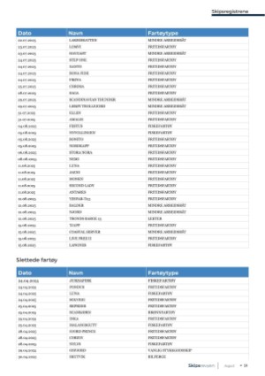 skipsrevyen-20250825_008_00_00_059.pdf