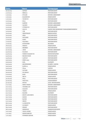 skipsrevyen-20250825_008_00_00_061.pdf