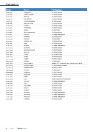skipsrevyen-20250825_008_00_00_062.pdf